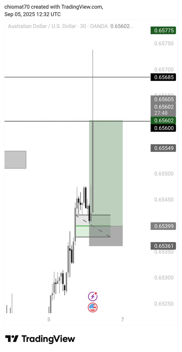 This kind missed entry.