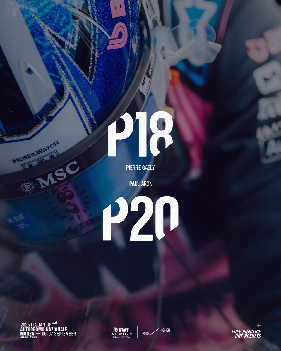 BWT Alpine Formula One Team tweet media