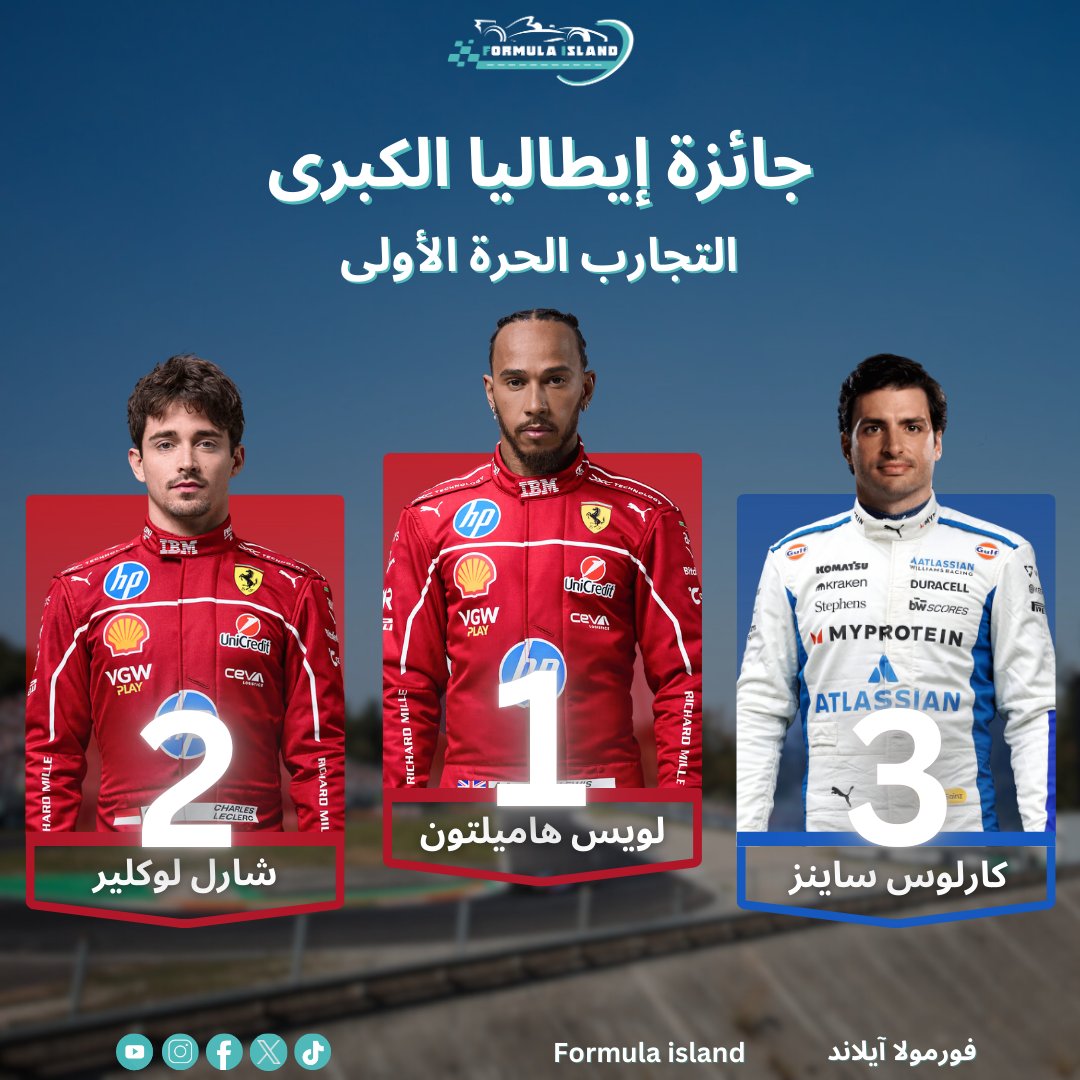 نهاية التجارب الحرة الأولى لجائزة إيطاليا الكبرى بتصدر لويس هامليلتون أمام شارل لوكلير وكارلوس ساينز

#F1 #فورميلا1 #فورمولا١ #فورمولا1 #F12025 #ItalianGP