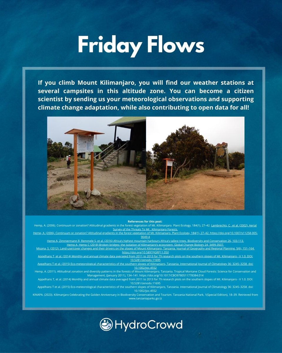 HydroCrowd tweet media