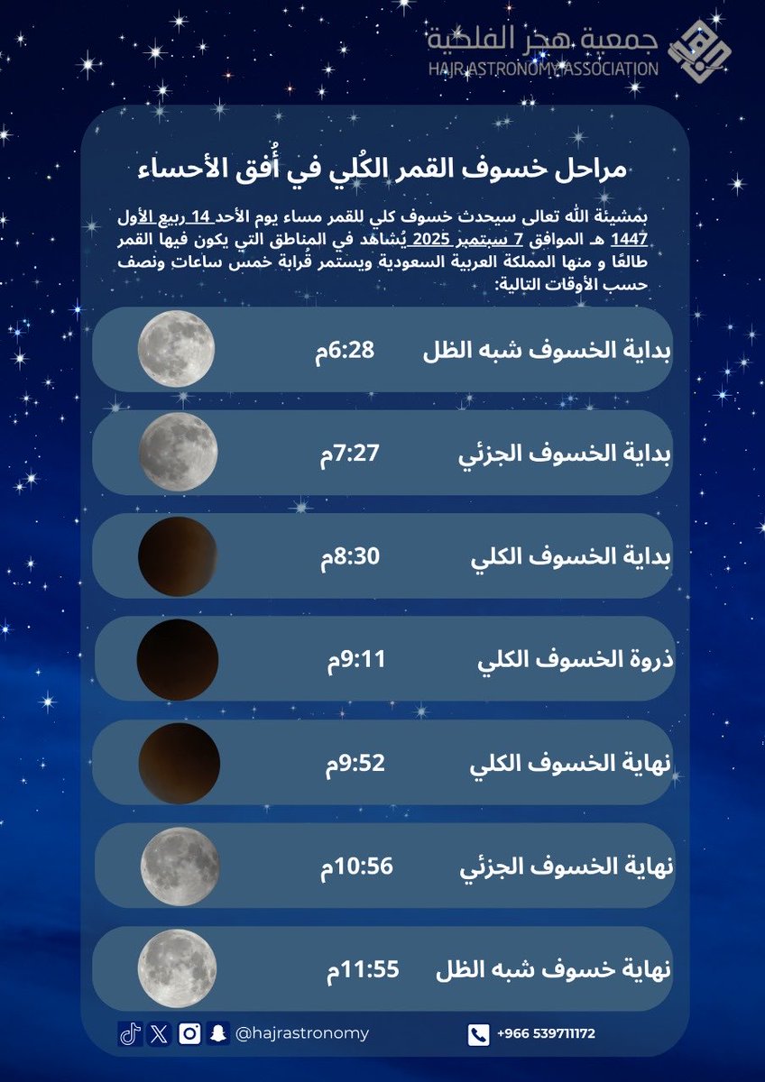 جمعية هجر الفلكية (@hajrastronomy) on Twitter photo 