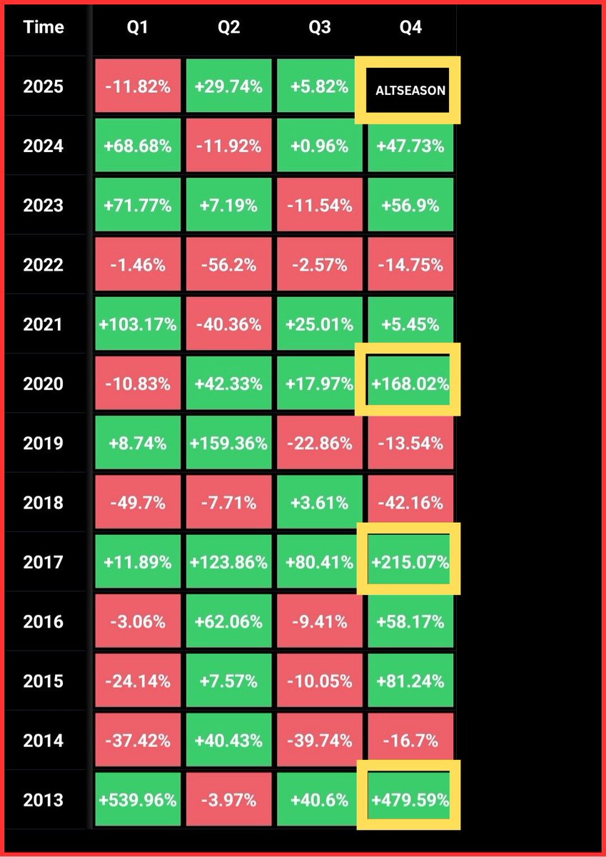 Crypto k7 tweet media