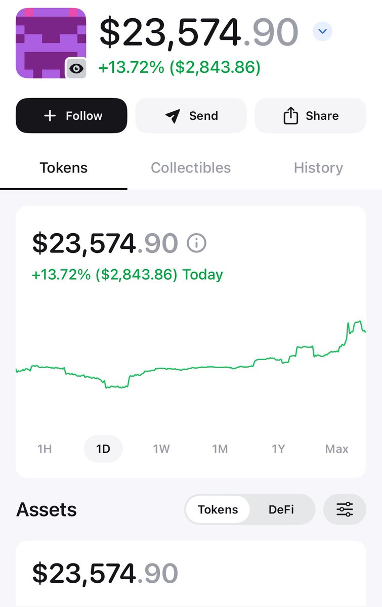 Coco โCocoroโ (@cocoblackshib) on Twitter photo Happy International Day of Charity!
Cocoro has helped <a href="/chibawan_info/">ใกใฐใใ(็ฌ็ซไฟ่ญท)</a> collect donations in crypto since April 2025!
If youโre a project that wants to Do Only Good Everyday, donate to Chibawan!
Chibawan is the animal shelter where Kabosu($Doge), Neiro and Cocoro were adopted Happy International Day of Charity!
Cocoro has helped <a href="/chibawan_info/">ใกใฐใใ(็ฌ็ซไฟ่ญท)</a> collect donations in crypto since April 2025!
If youโre a project that wants to Do Only Good Everyday, donate to Chibawan!
Chibawan is the animal shelter where Kabosu($Doge), Neiro and Cocoro were adopted