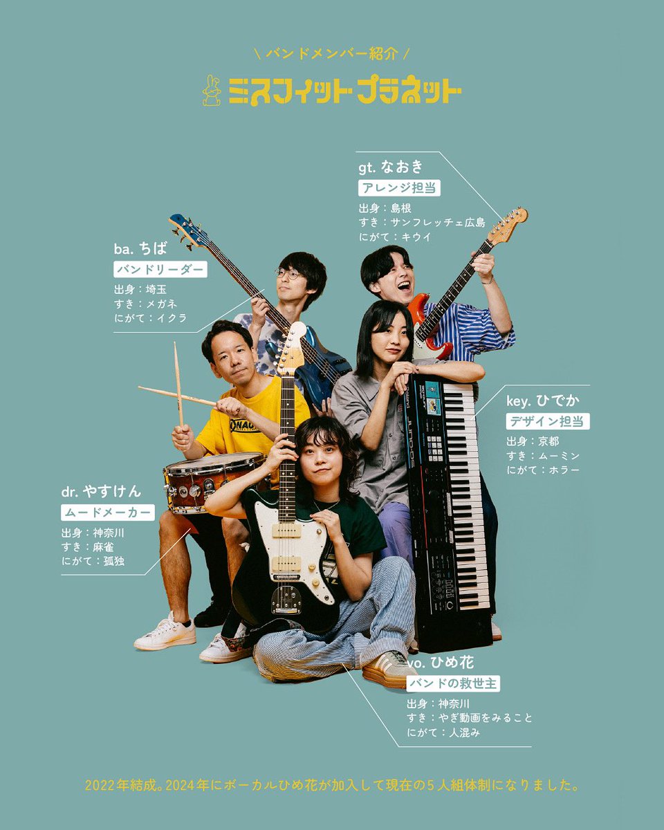 👥ミスプラ メンバー紹介✍️

こんな感じのメンバーでバンドをしています🎸

「出身・すき・きらいが同じだ！」っていうメンバーはいましたか？🙋

Photo by <a href="/yotsuph/">ツチヤ ヨウタ｜カメラマン📸</a> 

#ミスフィットプラネット #インディーズバンド #メンバー紹介