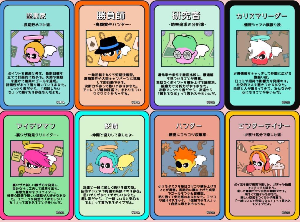 みんなのポイ活はどのタイプ？

是非やってみてね✌️✌️

#ポイ活
#yonq