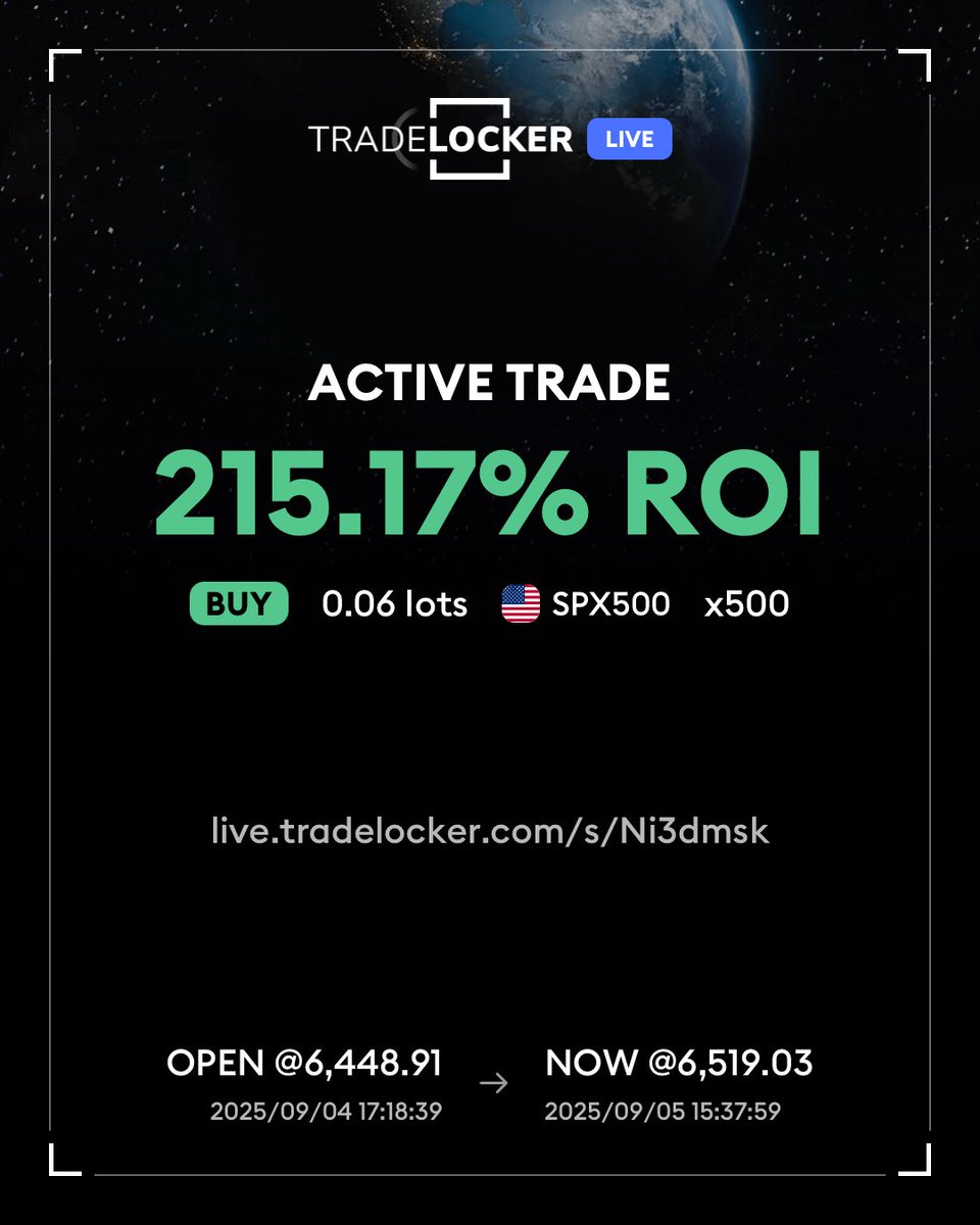 1ChartRider's tweet image. It wasnt easy getting to this point where i am consistent, since 2020. It took me 5yrs 

#OnChartTrades #OneChart #1Chart
#TheStrat