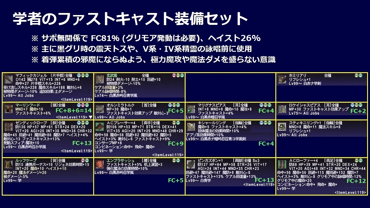 マッツー引退品まとめモスカート系＋装備類一式 オンラインショップ | ふなおワイナリー