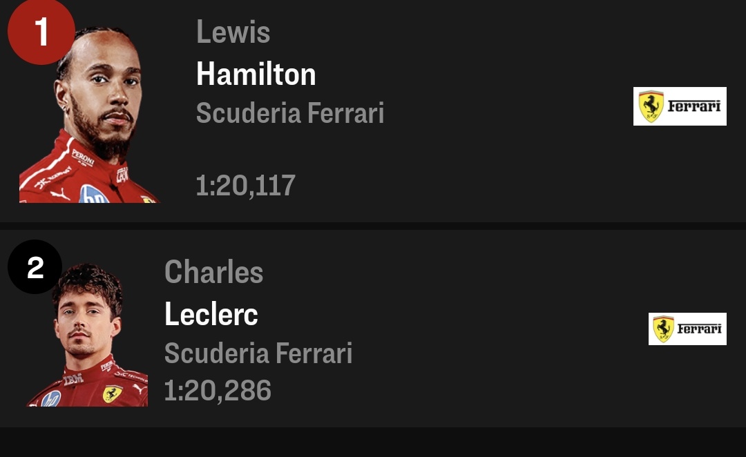 Forza Ferrari sempre!