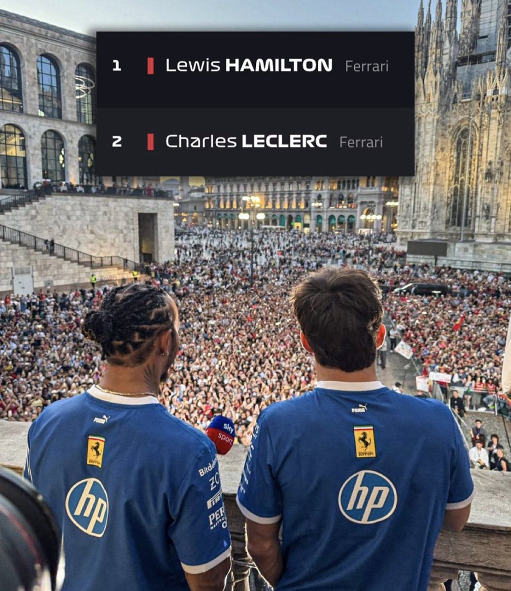 VIGNERONGAETAN's tweet photo. Atmosphère atmosphère à Monza..les 2 Ferrari devant en P1..Hamilton 1.20.117 169/1000 devant Leclerc puis Sainz à 5/10, Verstappen, Antonelli et Norris..Dunne 16 et Aron 20…#F1 #ItalianGP #rtbfsport https://t.co/YSAHKnQIW1