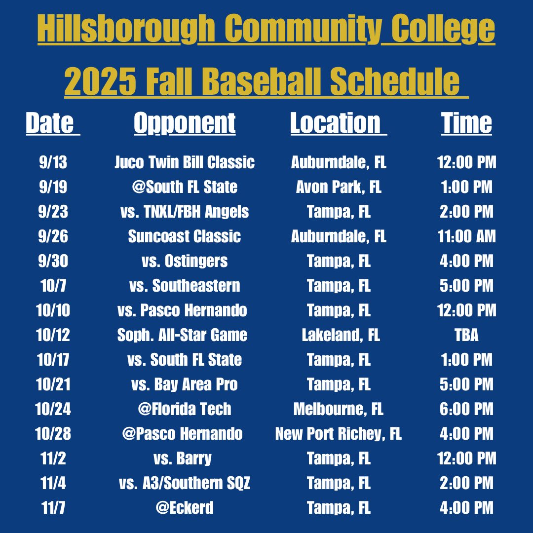 Hillsborough College Hawks Baseball tweet media