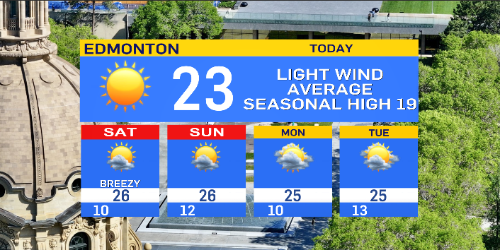 A great Friday and weekend forecast for #yeg... but a chilly start! 5C at 6:45am. Today 23, Sat&amp;Sun 26! Warm to start next week too. Bonus, the smoke has moved out #yegwx