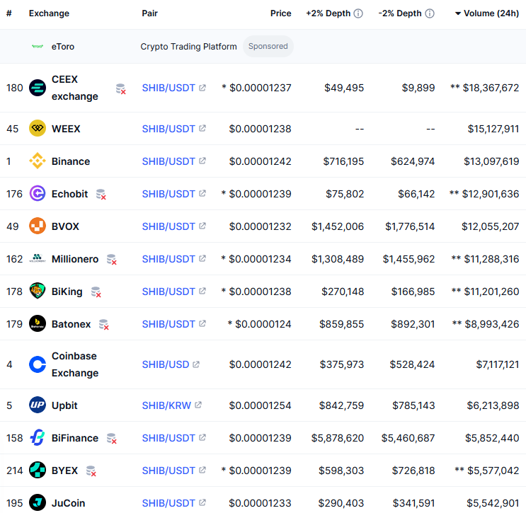 Cardano YOD₳ tweet media