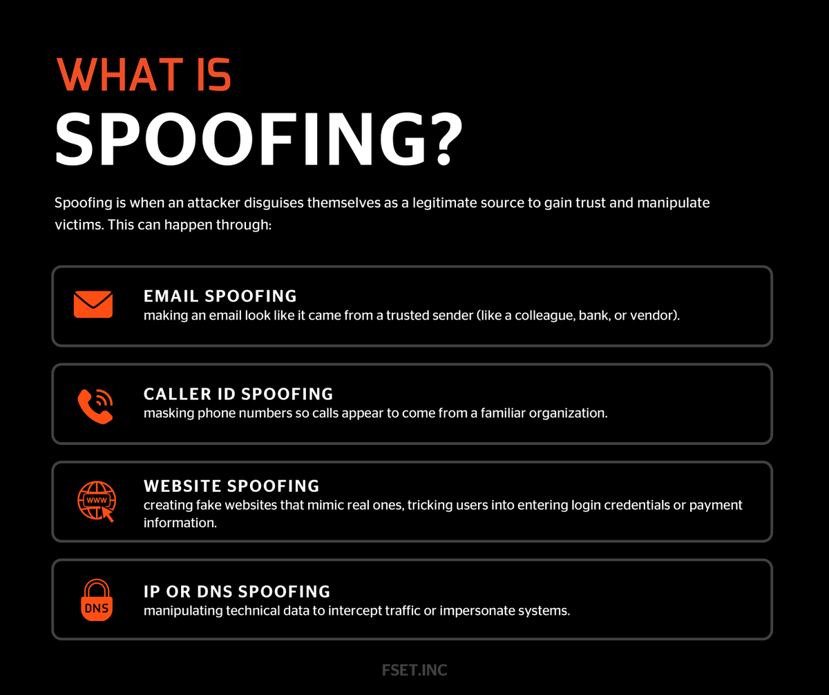 FSET Inc tweet media