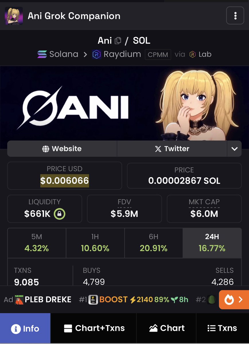 It’s actually good morning!