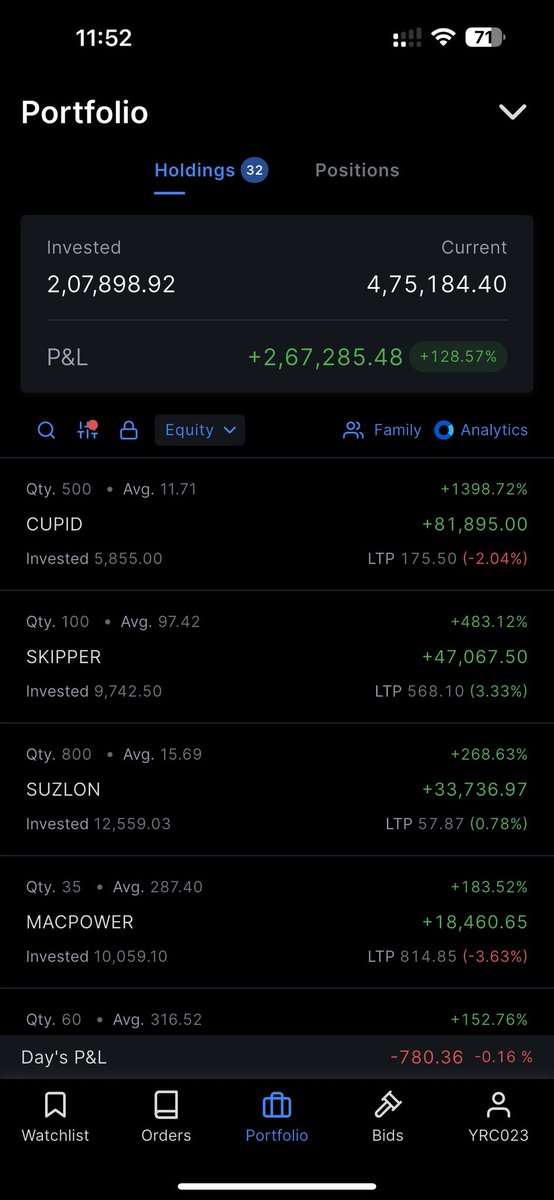 chetanya08's tweet image. Sometimes doing nothing is more important than reshuffling folio every day.
One of my friend&apos;s folio today on my recommendation only.
#cupid #vlsfinance #shk
#itc #skipper #suzlon #macpower #bikaji #prabha #keaoram #nykaa #dlf #paytm #relinfra #LT #nbcc #INDUSTOWER