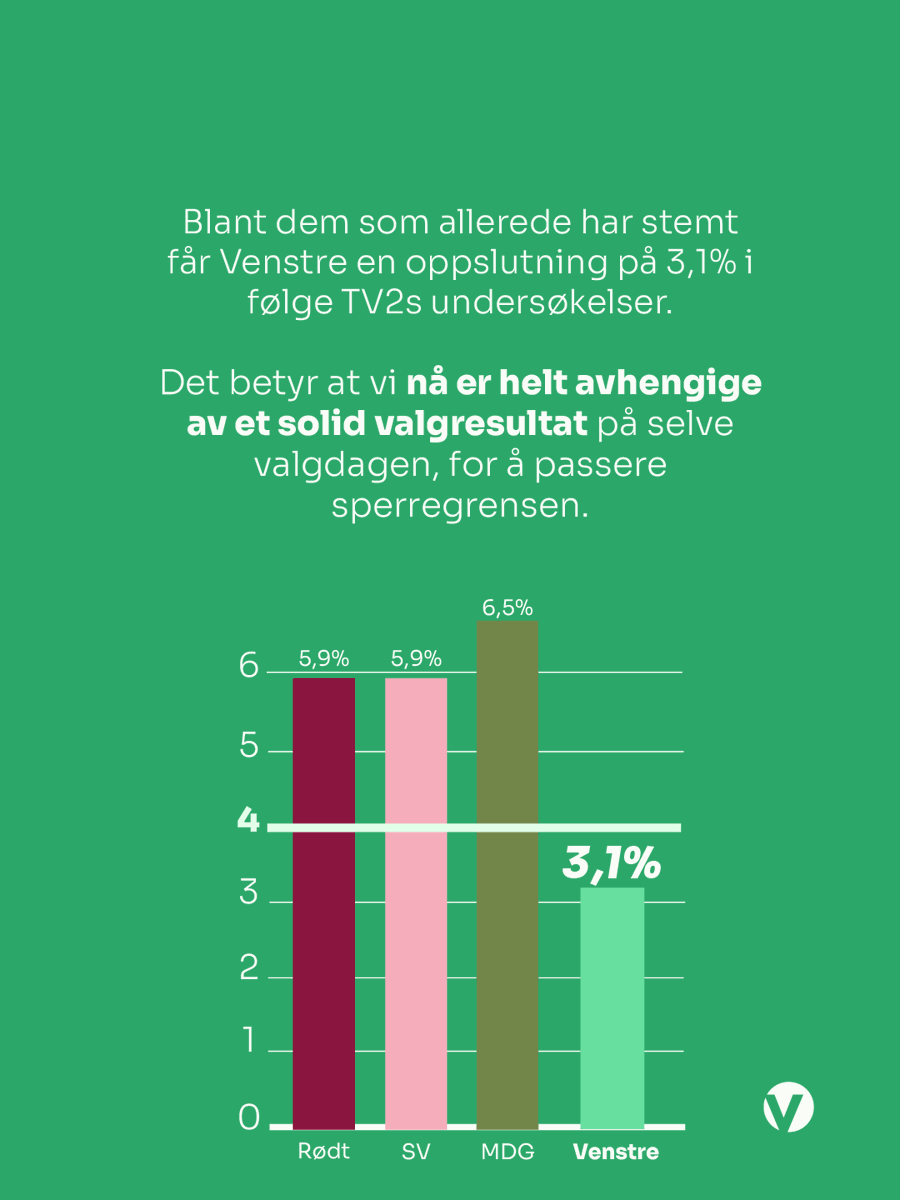 Venstre tweet media
