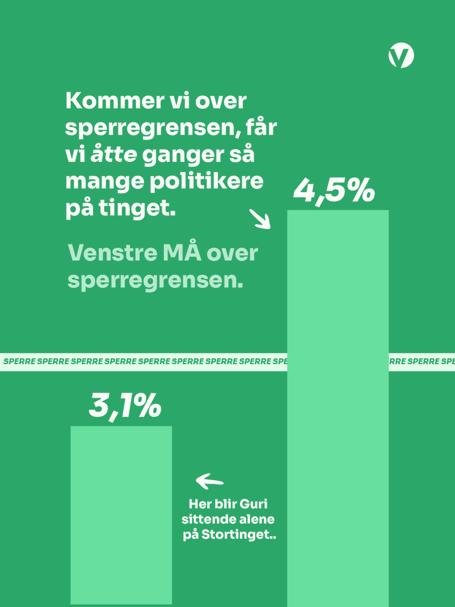 Venstre tweet media