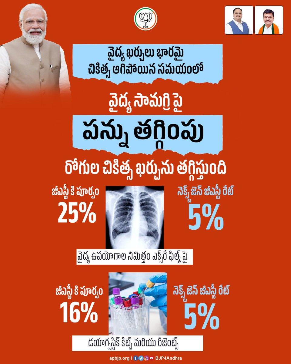 BJP4Andhra's tweet photo. జీఎస్టీతో సామాన్యులకు కలిగిన ప్రయోజనాలు
#NewGenGST #GSTReforms https://t.co/BuzrCljrCG
