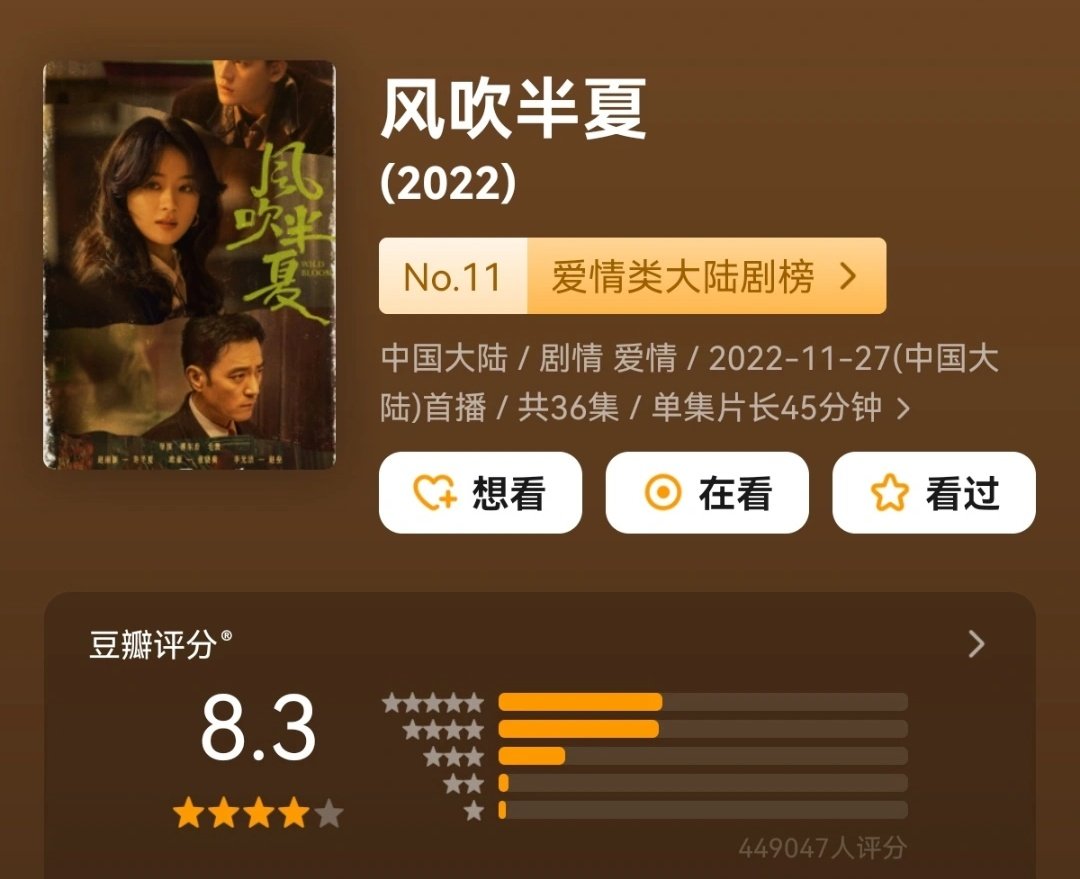 HourlyNight_'s tweet image. Rating #WildBloom di douban naik ke 8,3🔥

#ZhaoLiying salah satu high traffic actress yg punya banyak bgt haters disana btw tapi Wild Bloom masih bisa mencapai angka 8, keren bgt 👏🏼 ga kebayang kalau dia bukan high traffic actress bisa nyentuh 8,5 keatas ini drama😭
