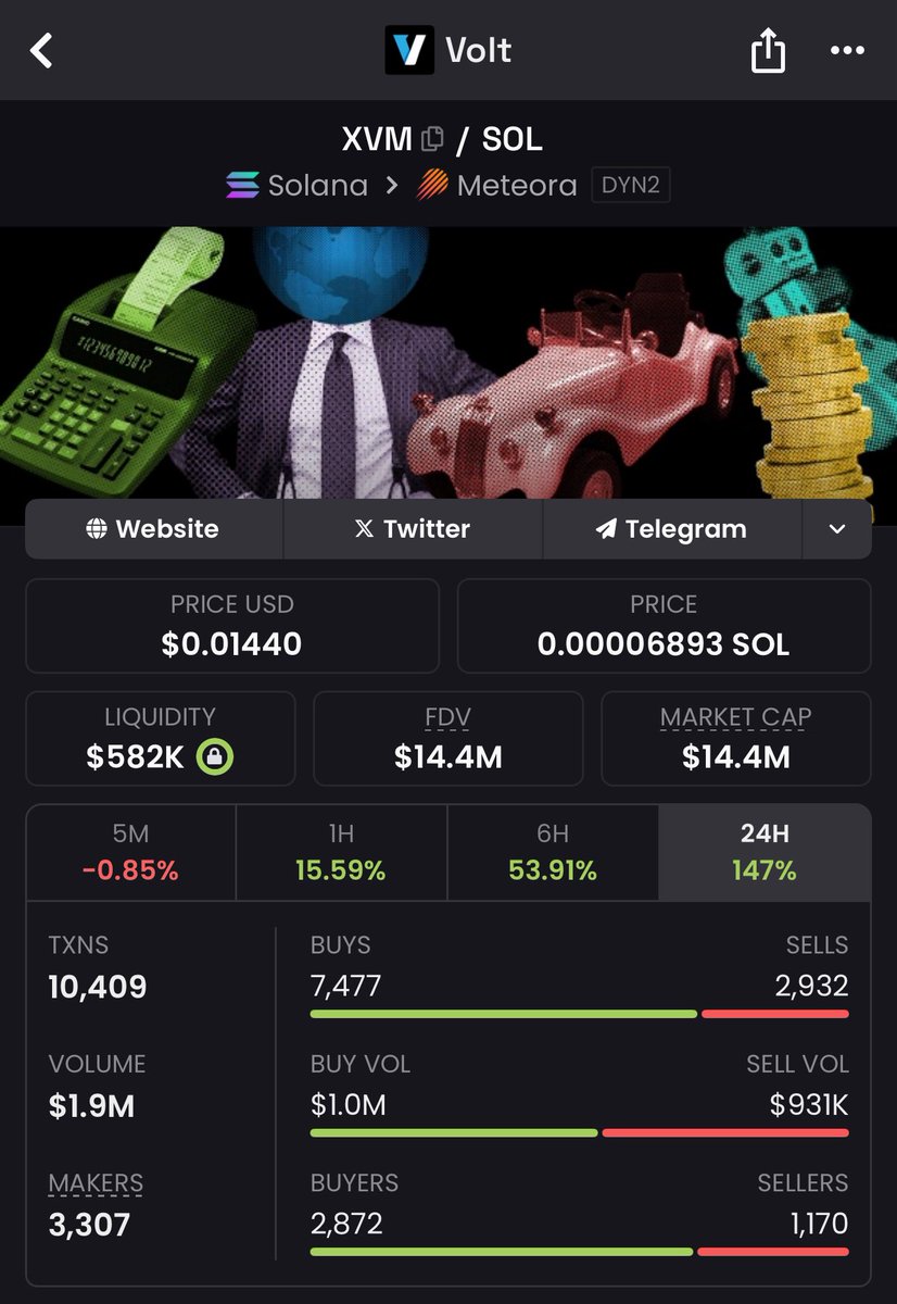 CryptoLogicJohn on X