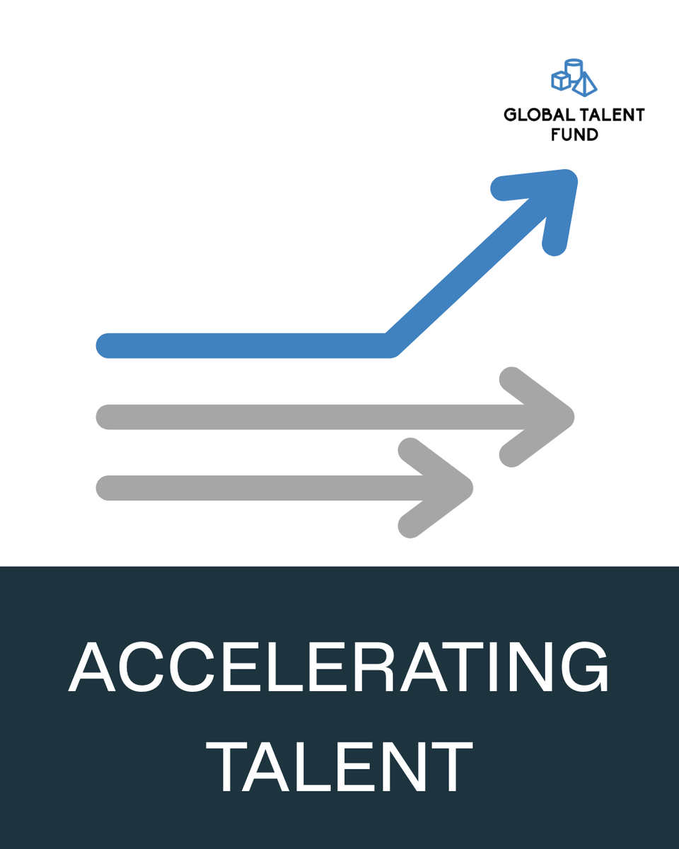 1/6 🧵  

Schools always work hard to support students who struggle. But what about talented students who find class too slow?  Without challenge, talented students risk disengagement. 🥱