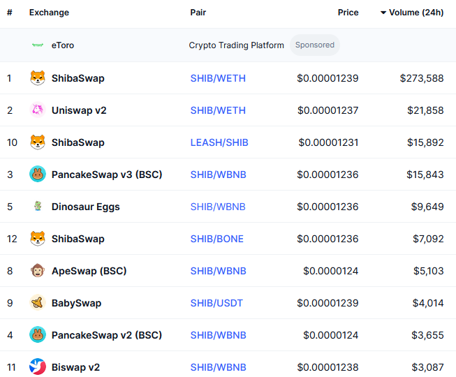 Cardano YOD₳ tweet media