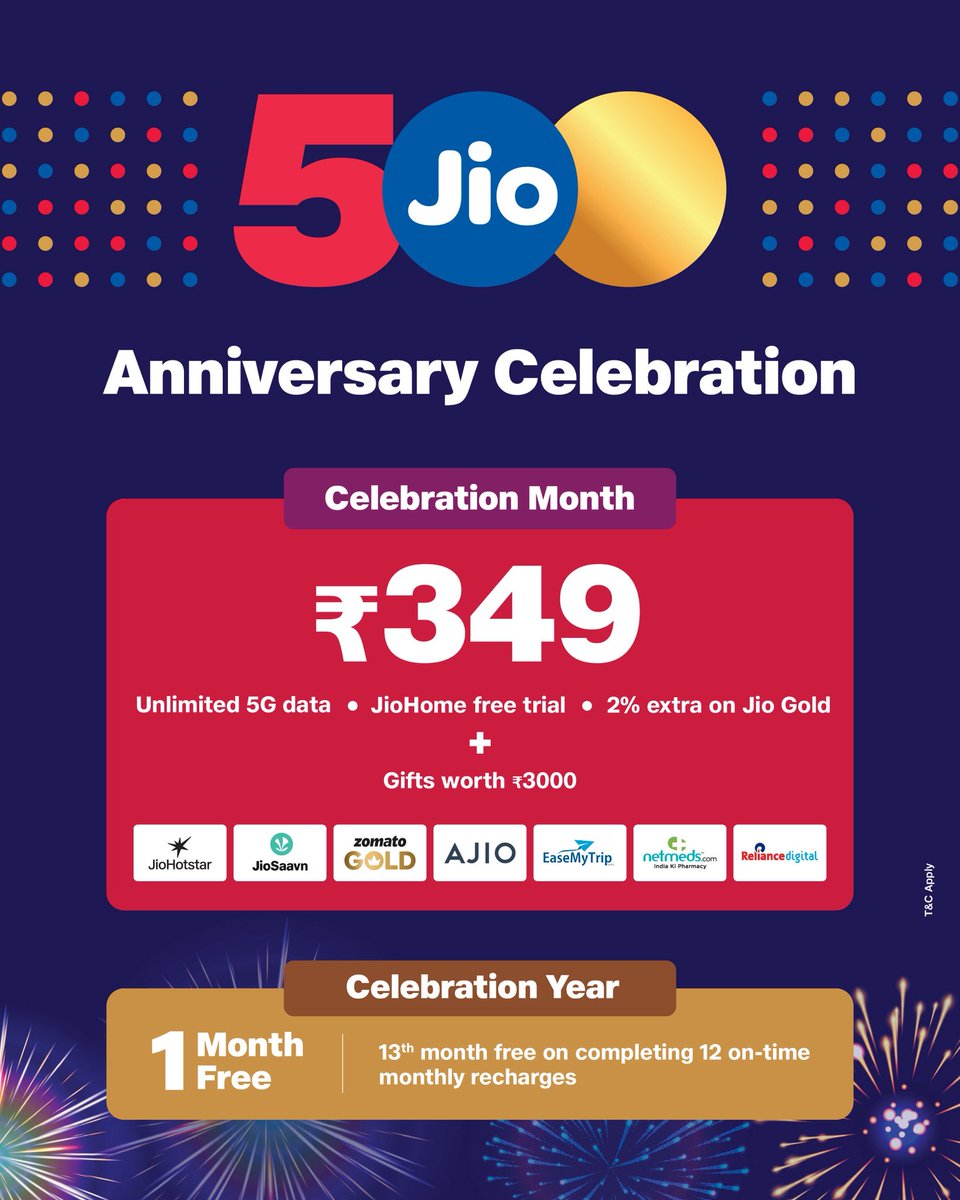 reliancejio's tweet photo. Our birthday. Your gift. 🎁

Join the #9YearsOfJio celebration!

https://t.co/TEq4lcAfLl

#Jio #Birthday #Jio500Million https://t.co/y5DS3dLNdJ