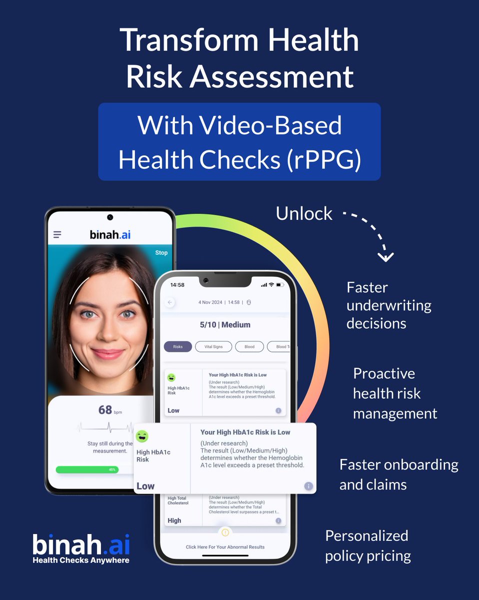 binah_ai's tweet image. The future of insurance requires a more dynamic and seamless approach. Our technology delivers a real-time health snapshot, enabling you to build smarter risk models and shift from reactive assessments to proactive management.

#Insurtech #Insurance #AI