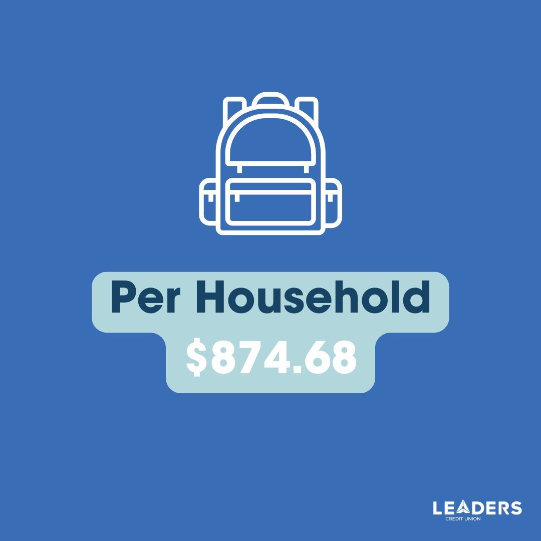 leaderscu's tweet image. How much do back-to-school supplies cost on average? 🎒✏️ See the numbers below and discover ways to save money on school supplies year round by reading our blog! #BackToSchool #School #SchoolSupplies