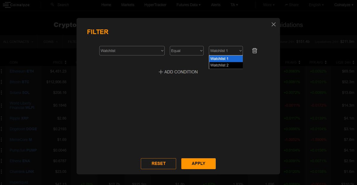 Hey guys,

We have implemented watchlist for coins. Available on the homepage. The watchlists you create can be used in the filter, to filter by a specific watchlist. Hope you find it helpful.

Enjoy!