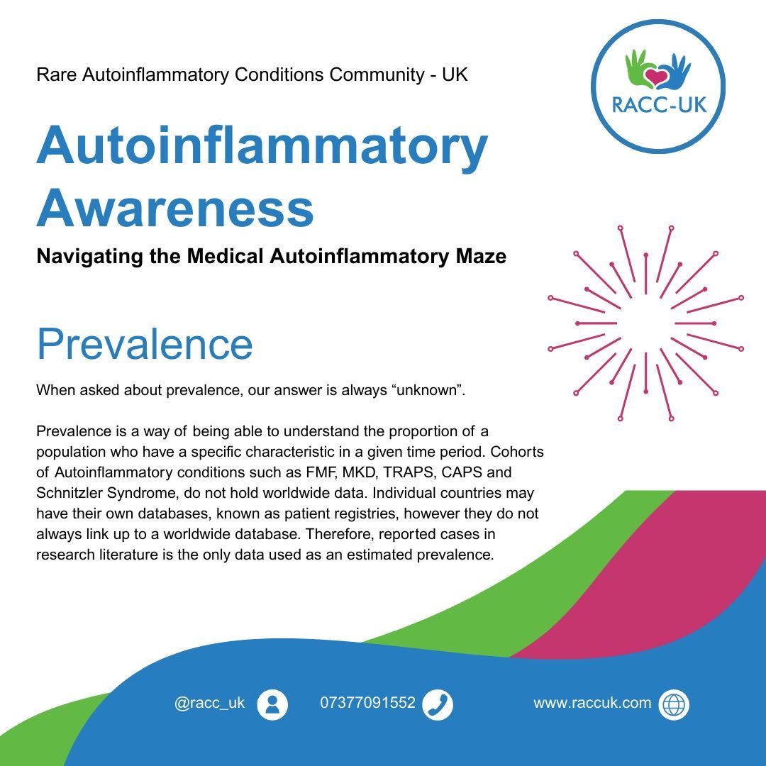 Rare Autoinflammatory Conditions Community - UK®️ tweet media