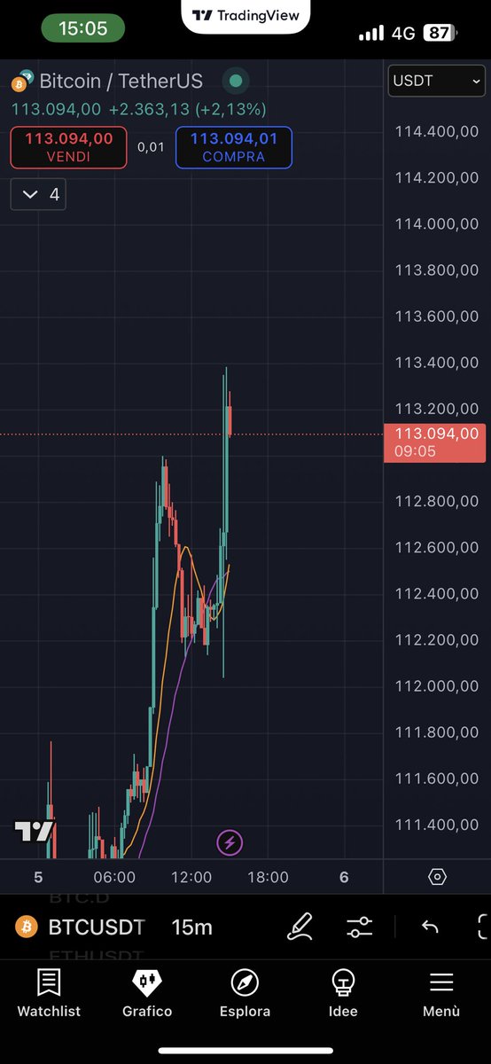 InvestMiningCrypto ױ tweet media