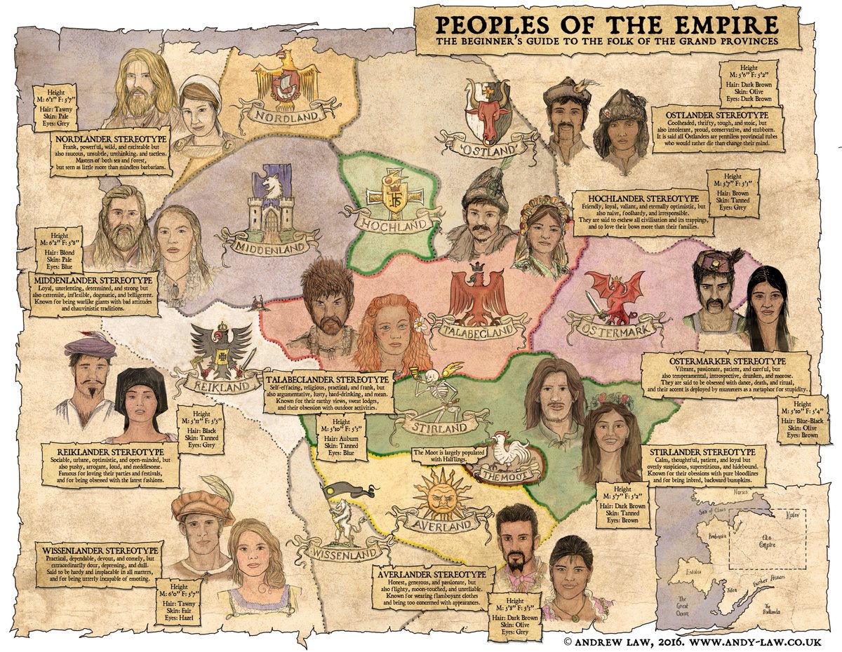 xathrodox86's tweet image. One of my favorite #WarhammerFantasy maps ever made. It describes all of the various folk inhabiting the grand provinces of the Empire.🔨

Their looks, customs, traditions and cultural quirks are all here. It's a great beginners' intro to the Empire.

By @Hapimeses.
#WarhammerArt