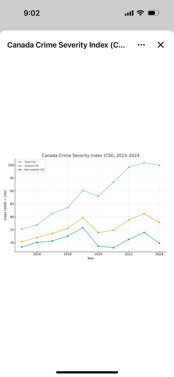 Captain T21 tweet media