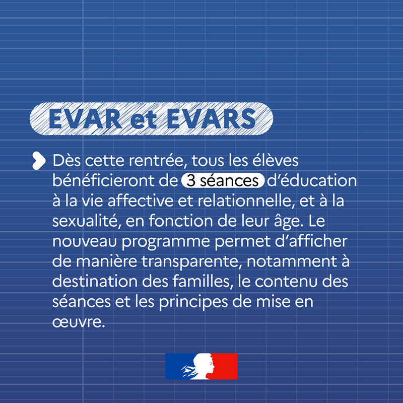 education_gouv's tweet photo. Cette semaine les élèves des zones A, B, C, Corse, Guadeloupe, Guyane et la Martinique ont fait leur rentrée. Diplôme national du brevet, pause numérique, EVARS et EVARS, épreuves anticipées de maths, plan filles et maths : retrouvez les infos de la semaine du 1er au 5 septembre.