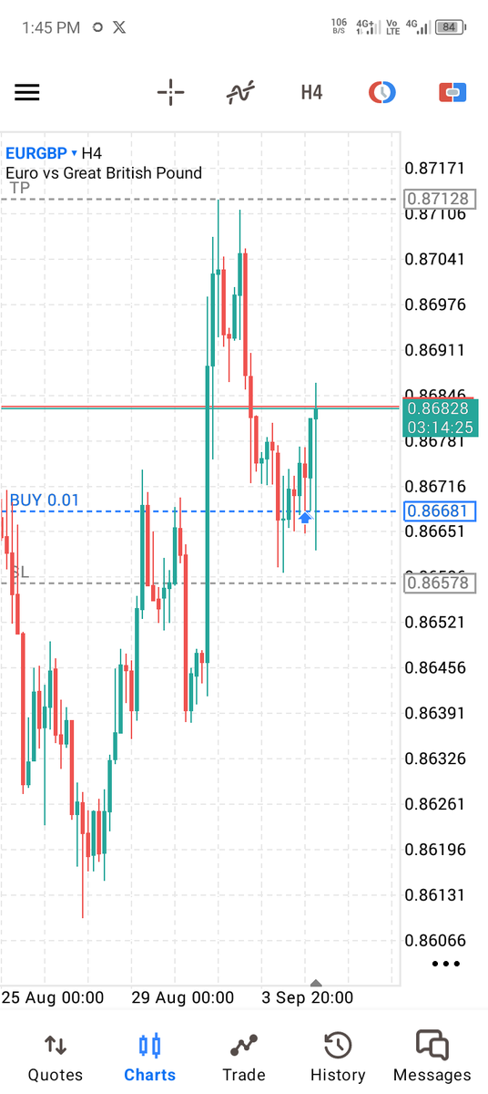 #NFP