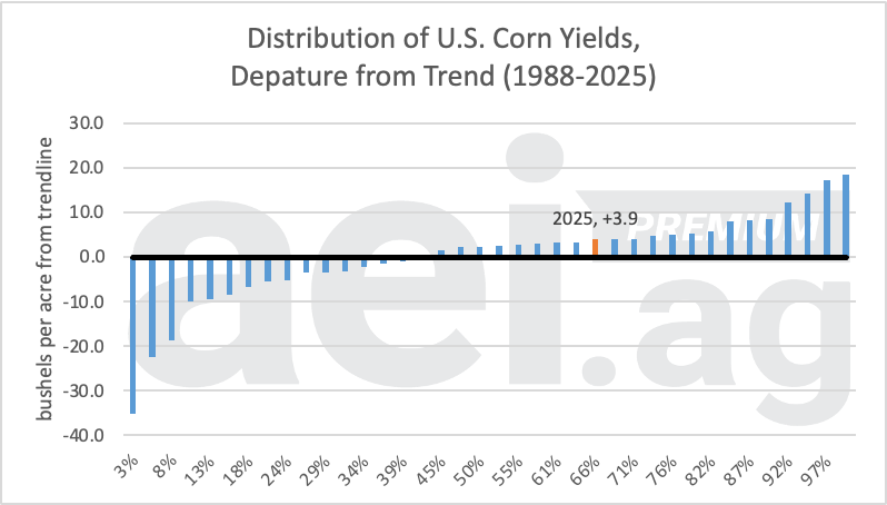 David Widmar tweet media
