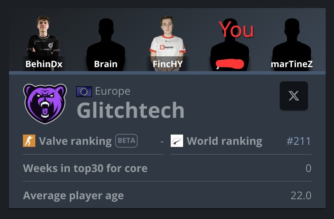 Looking for player - ESEA Advanced 

Currently looking at all roles but AWP

▫️ Relevant experience or giga elo required
▫️ LANable
▫️ Vocal and not afraid to make calls or take risks
▫️ Good understanding realising the objectives in the round
▫️ Positive attitude and open minded