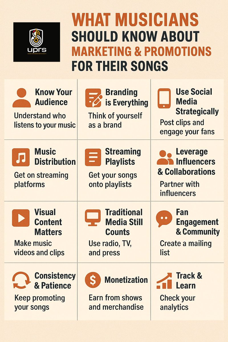 Uganda Performing Right Society (UPRS) (@uprsoffice) on Twitter photo 