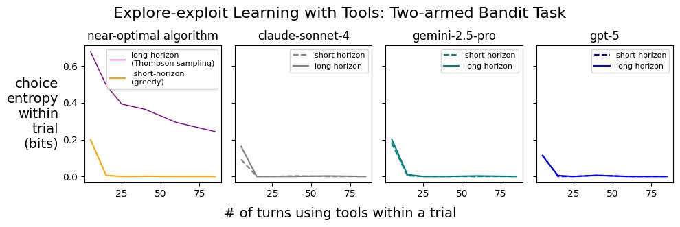 chris_m_glaze's tweet image. The term “horizon” is used inconsistently in the LM benchmarking lit, and not always super aligned with how the term is used in the RL lit. TL;DR: long horizon ≠ complex. Frontier models may do well on complex tasks but can still fail on basics of long horizon planning.

METR…