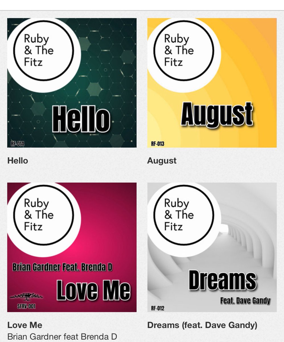 It’s #bandcampfriday ya’ll!
Grab some fresh cuts for the weekend #underground #electronic 
#chicagohouse #deephouse #acid #rubyandthefitz 
✌️❤️🏠🎶

rubyandthefitz.bandcamp.com