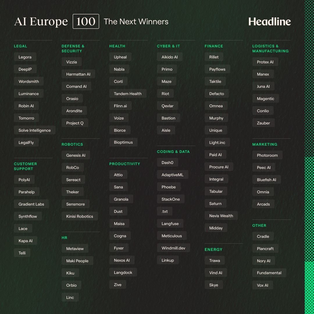 sensmore tweet media