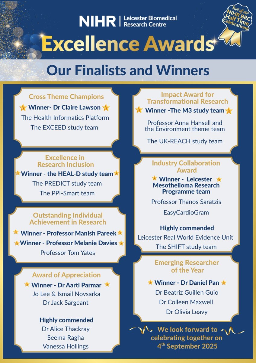 Research at Leicester's Hospitals tweet media