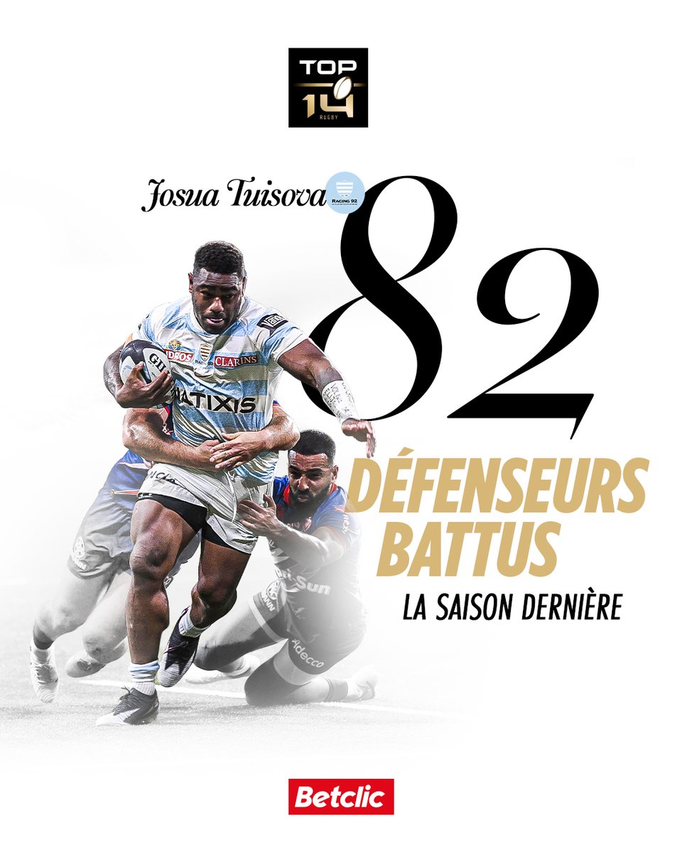 Josua Tuisova, le cauchemar des défenseurs ! 💪

L’ailier fidjien a battu 82 défenseurs la saison dernière, plus que tout autre joueur en #TOP14 🤯

#AvantMatch📊