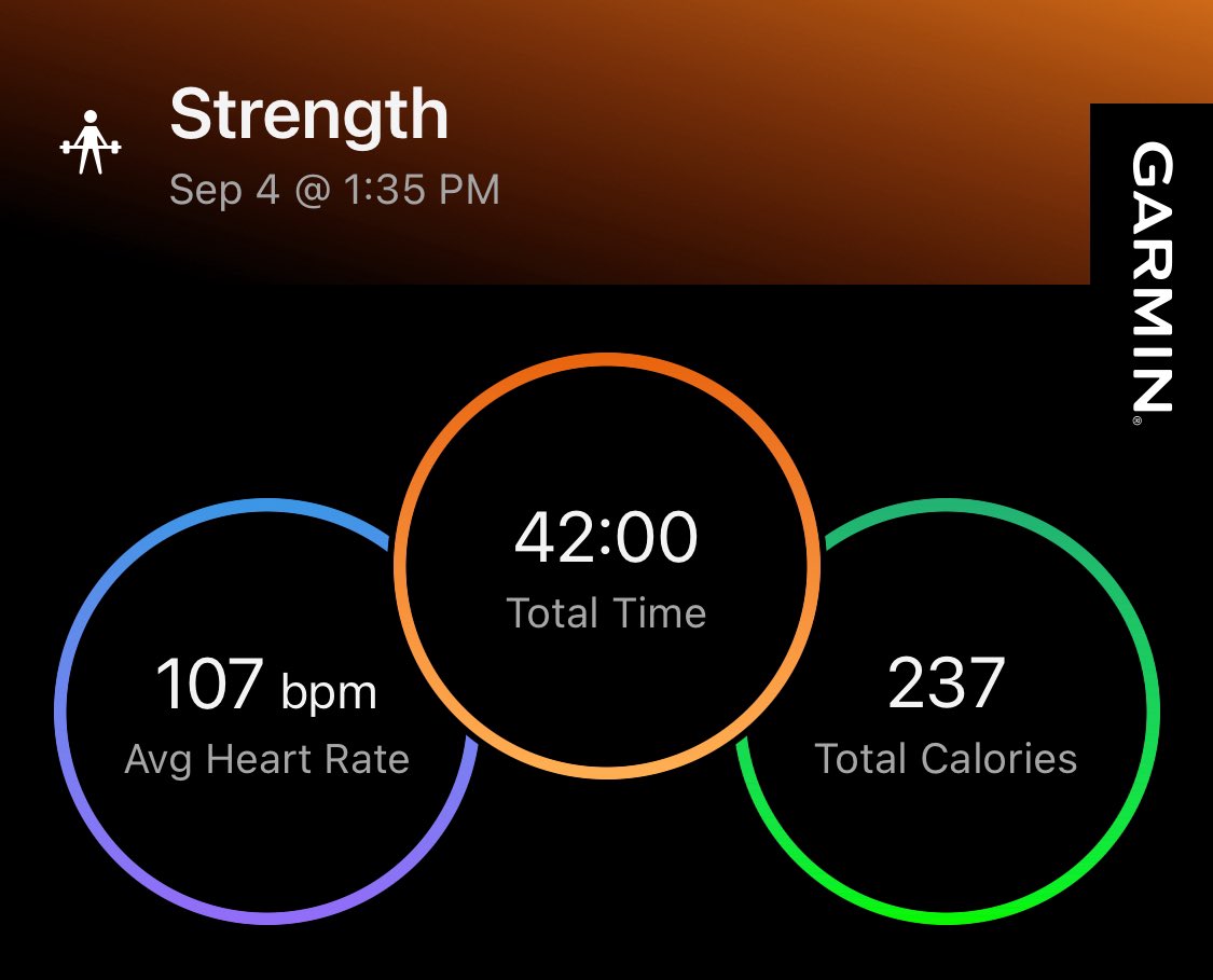 Forgot to post yesterday but we’re back at it, of course. Strength and endurance 🤝
Stay healthy always.
