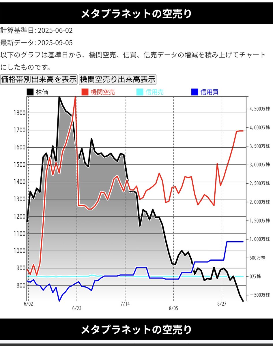 あしあと&すべてはお客さまのために 接客の鬼100則 (アスカビジネス) | 柴田 昌孝 |本 | 通販 | Amazon