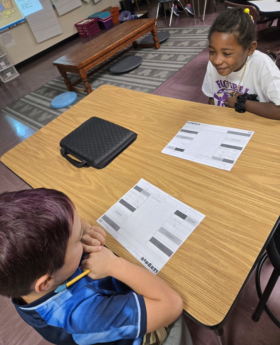historynerdtchr's tweet image. 2nd graders can do #8pARTS too! #EduProtocols #WeareRACERS #goinggifted #UnlockPotential @RCE_HCS