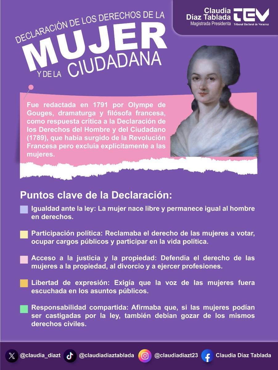 🇲🇽 5 SEPTIEMBRE | El 5 de septiembre de 1791 se publicó la Declaración de los Derechos de la Mujer y la Ciudadana de Olympe de Gouges. De los primeros textos que proponen igualdad de derechos y la equiparación jurídica y legal.