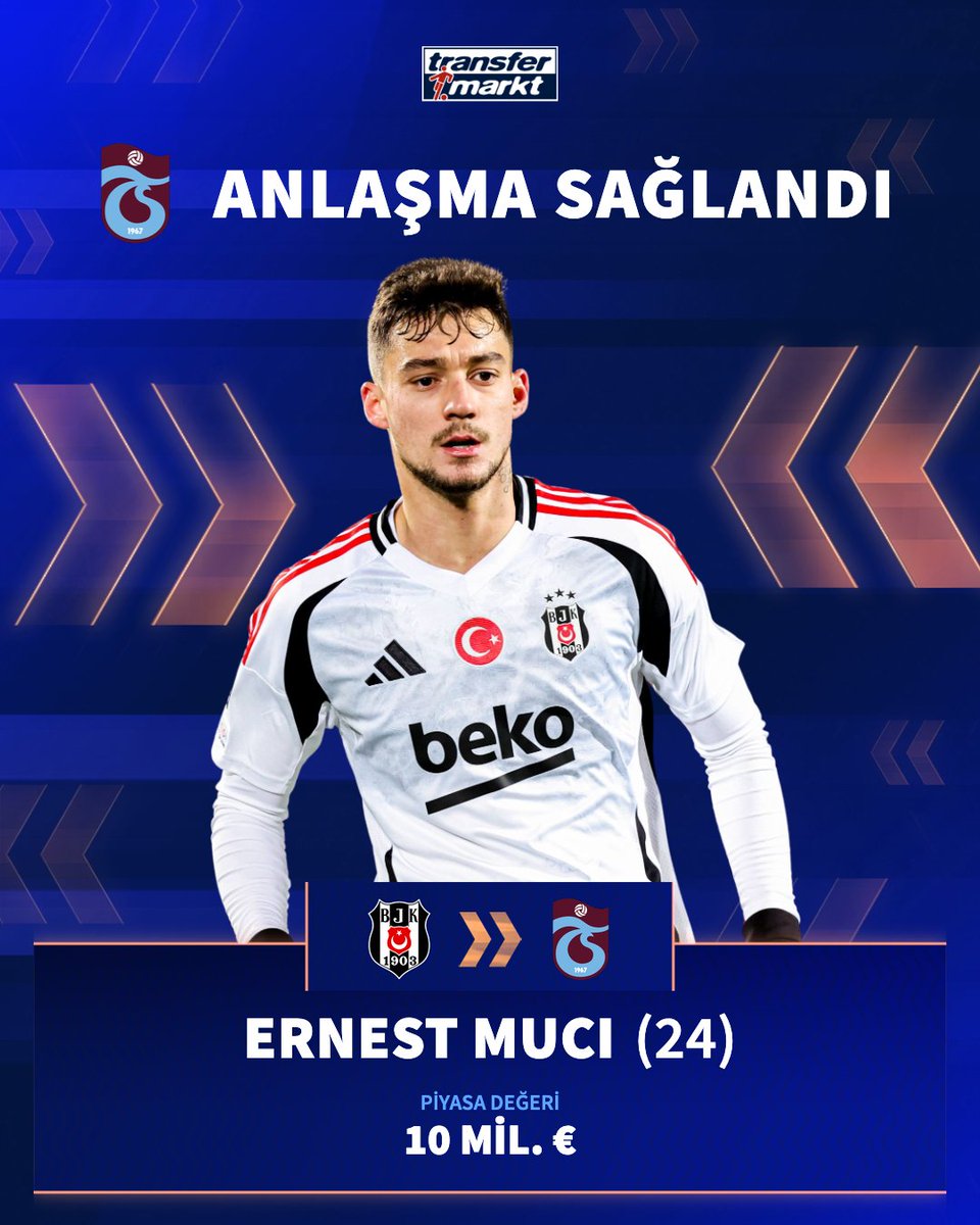 TMtr_news's tweet photo. 🤝 Trabzonspor, Ernest Muci'yi kiralık olarak kadrosuna kattı!

📎 Nurgül Günaydın

➡️ https://t.co/6nIwGTjw6K https://t.co/rC3690pQG4