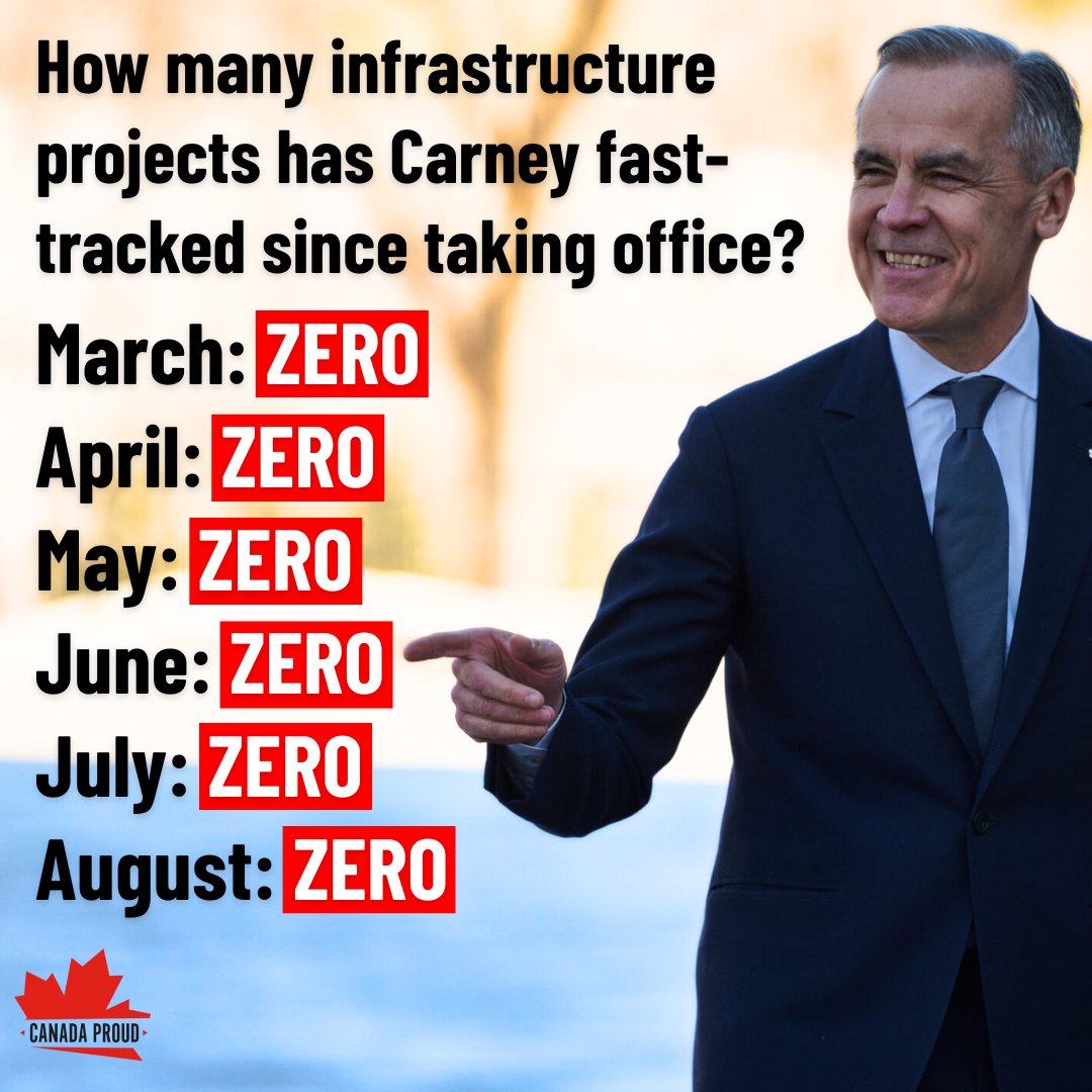 Do you think September will also be ZERO? 🤔